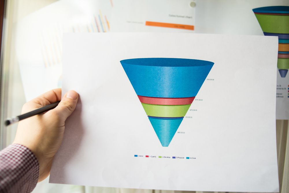 Qué es un embudo de ventas Qué es un embudo de ventas